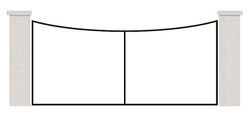 Schéma de portail