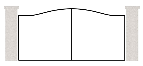 Schéma de portail